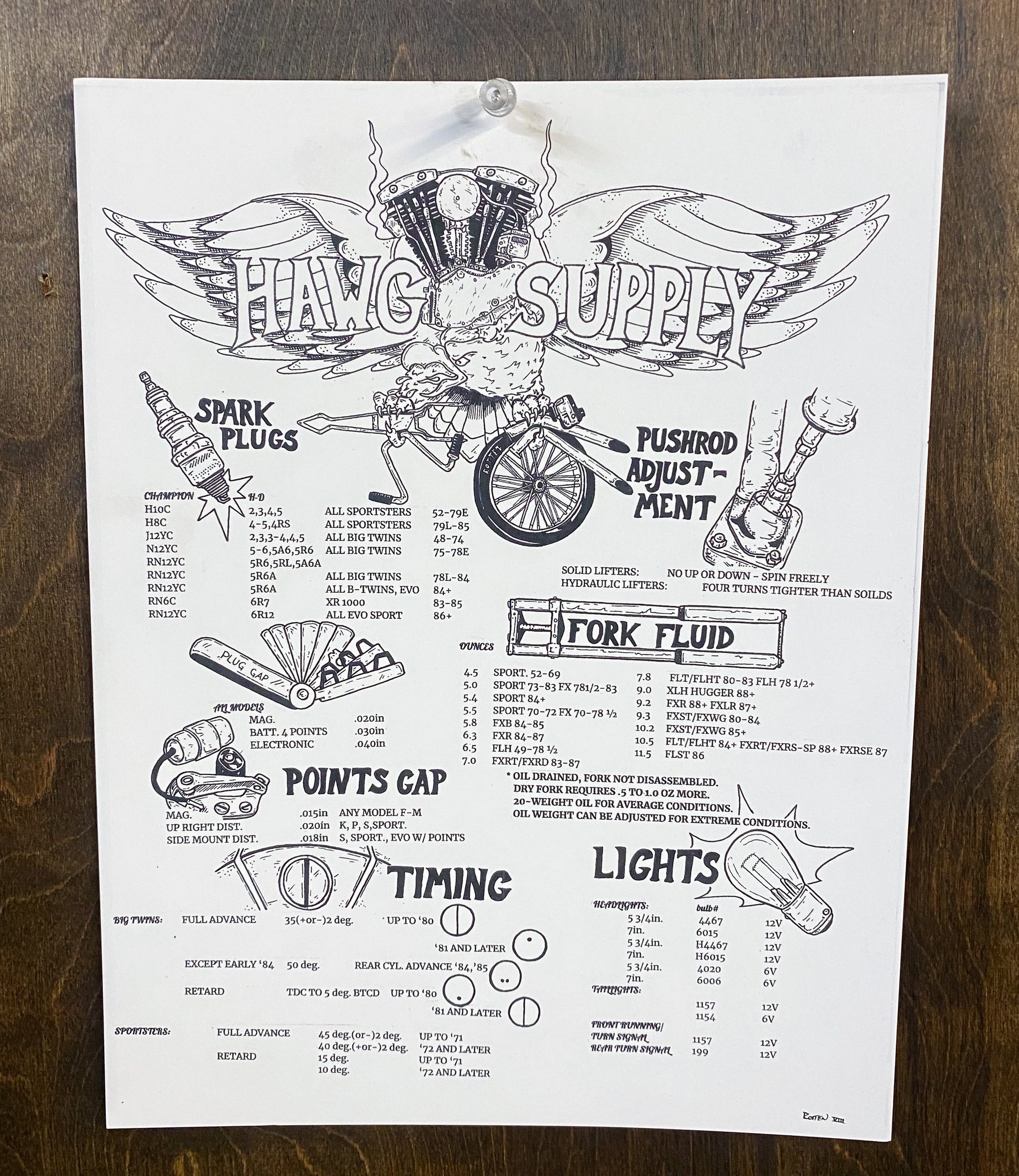 Hawg Supply Tune-Up Poster