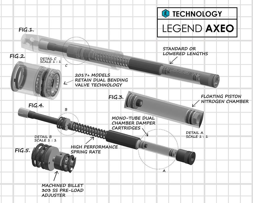 LEGEND SUSPENSION FORK SPR/CART 43MM INVERT