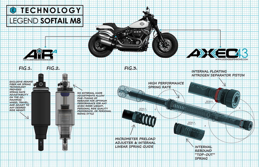 LEGEND SUSPENSION FORK SPR/CART 43MM INVERT