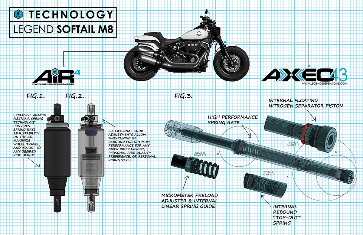 LEGEND SUSPENSION FORK SPR/CART 43MM INVERT